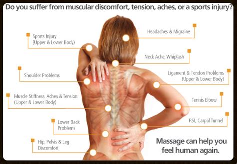 Why Massage Therapy Is Necessary For An Active Healthy Life Body