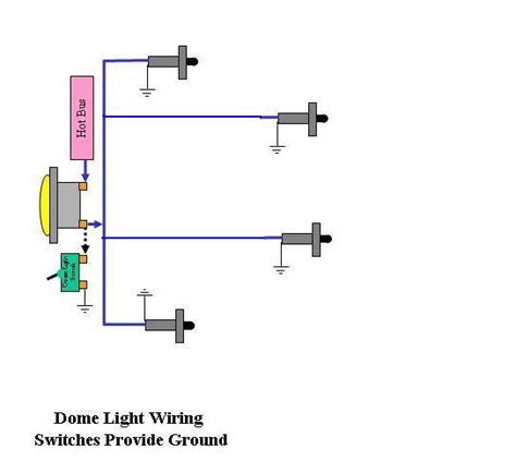 wiring diagram  dome light wiring diagram  schematics