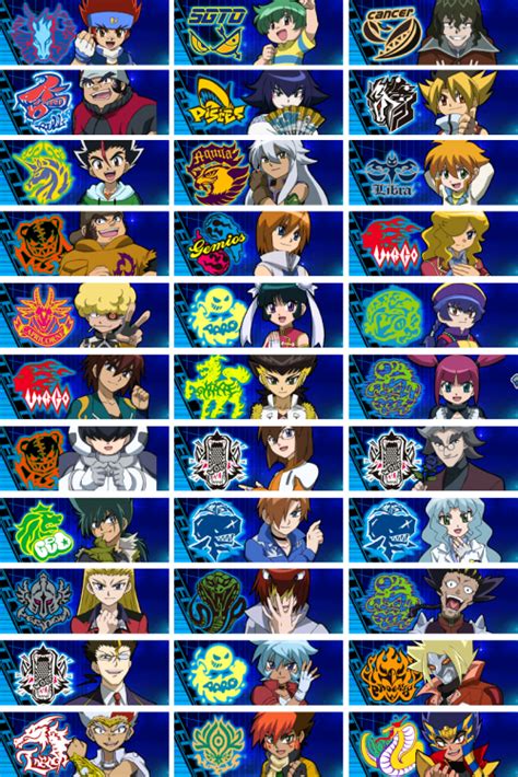 Beyblade Metal Fusion All Characters