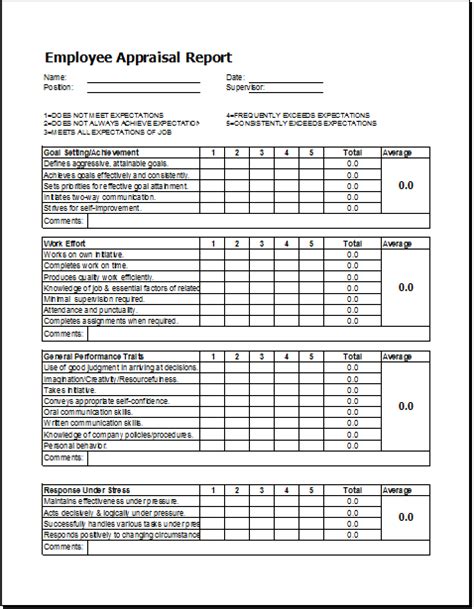 employee appraisal report template word excel templates