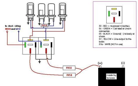 basic car wiring diagram light wiring   electrical wiring diagram headlights diagram