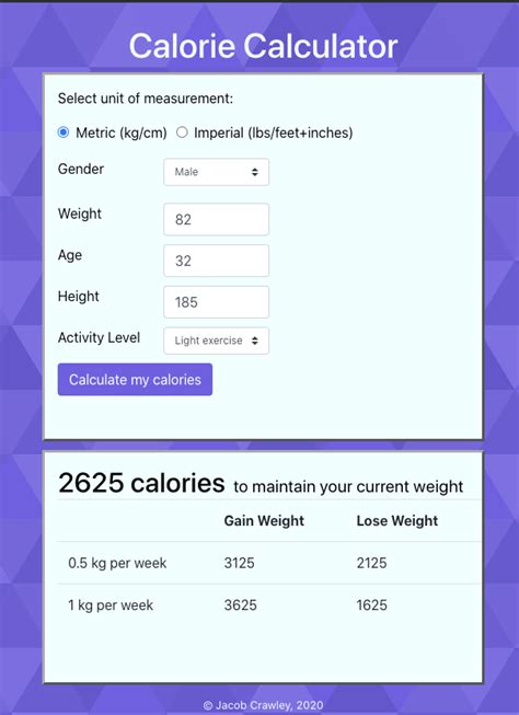 github jacob crawleycalorie calculator  simple react website  calculates  calories