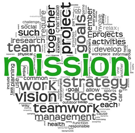 mission statement marketing