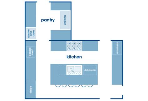 rectangular kitchen layout dream house experience