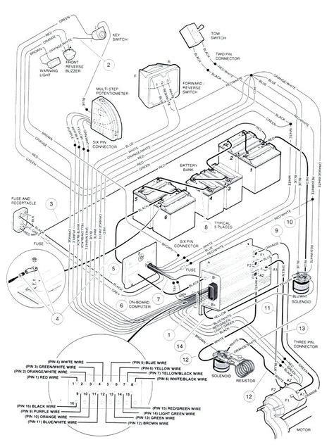 ezgo txt golf cart battery wiring diagram vip golf cart customs