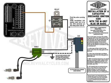 jemima wiring motorcycle cdi ignition wiring diagram charts