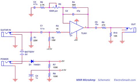 electrosmash mxr microamp analysis
