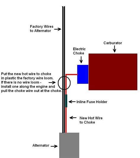 gmcforum gmcnet electric choke installation question