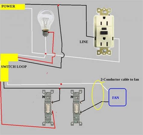 bathroom wiring diagram electrical wiring diagram  schematics