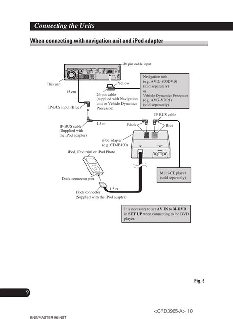 pioneer avh p wiring diagram wiring diagram
