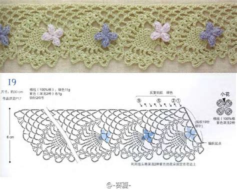 lace crochet edges  flowers crochet kingdom