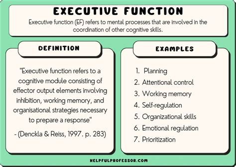 executive function examples