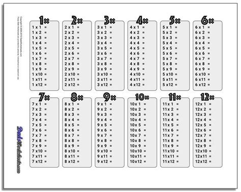 multiplication table kids printable   printable time tables