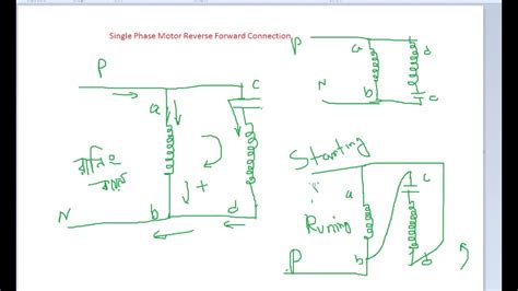 single phase reversing motor wiring diagram collection faceitsaloncom