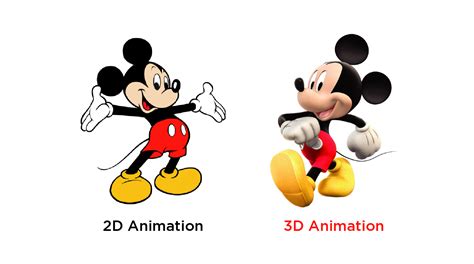 result images   animation   animation   easier png