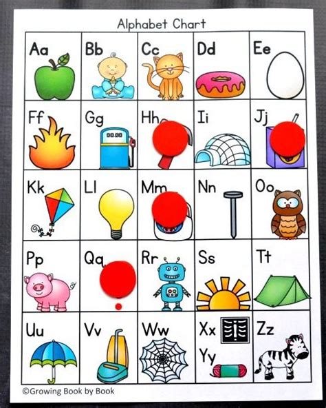 learner friendly alphabet charts kitty baby love