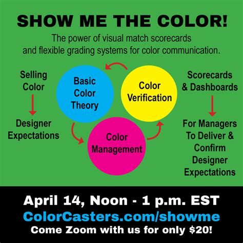 recording  jim shelby show selling color   colorcasters