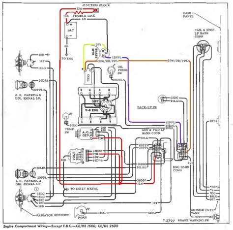 diagram  chevy truck wiring diagram  mydiagramonline