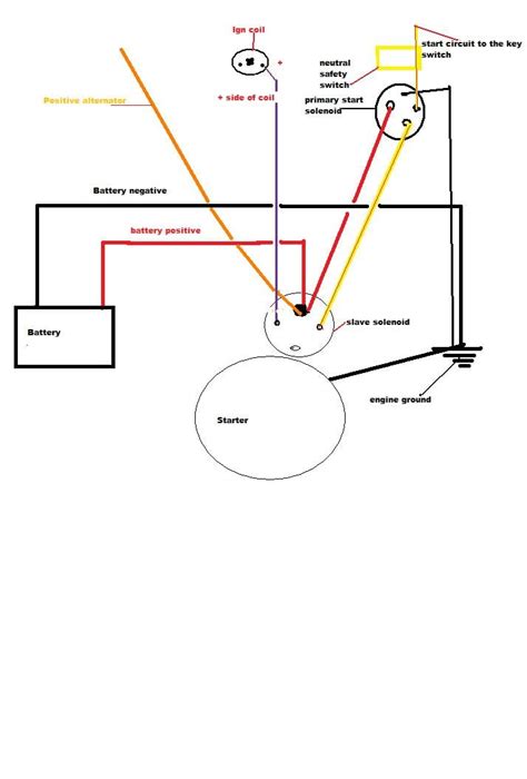qa mercruiser starter wiring troubleshooting diagrams