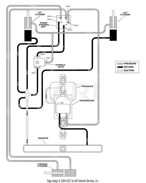 kubota hydraulic cylinder diagram wiring diagram  breaking news