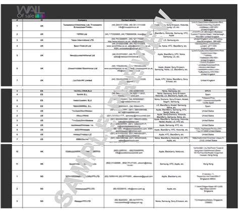 sample preview  wallofsalecom wholesale supplier list wallofsale