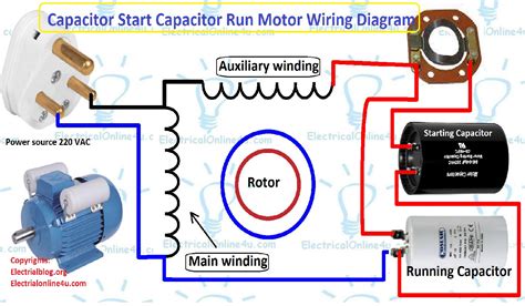 single phase motor wiring diagram  capacitor start capacitor run