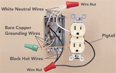 receptacle wiring diagrams  simple