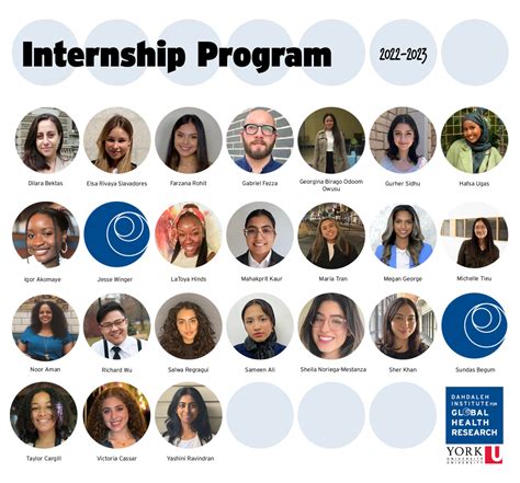 internship program 2022 2023 year in review dahdaleh institute for