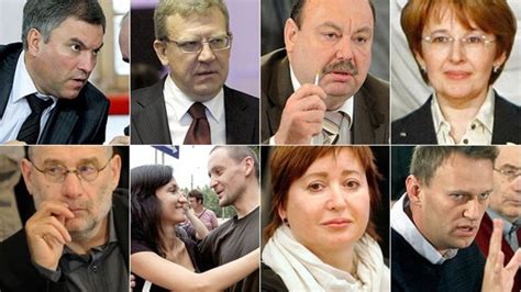 russia faces   alexei navalny bbc news