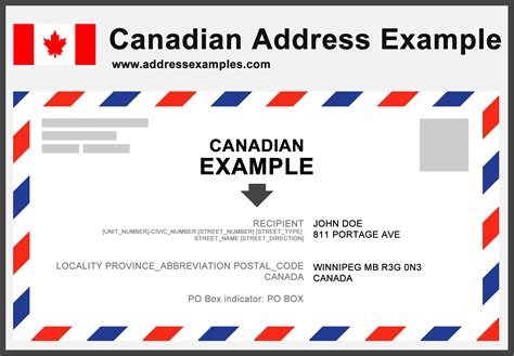 canadian address  addressexamplescom