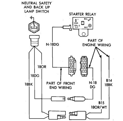 neutral safety switch wiring diagram endinspire