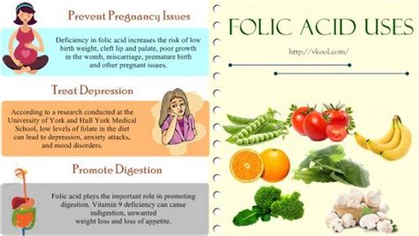 folic acid   benefits