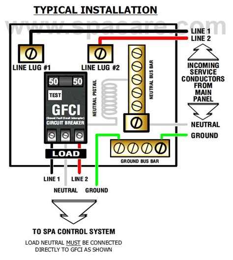 square  gfci breaker wiring diagram gallery wiring diagram sample