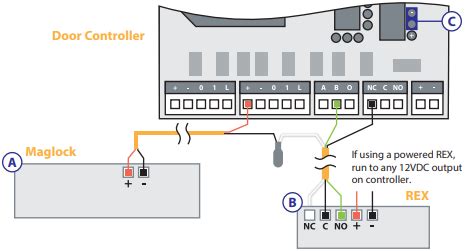 wiring  maglock   rex device prodatakey