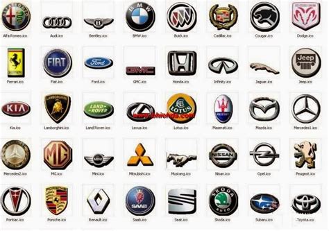 expensive car logos car logos