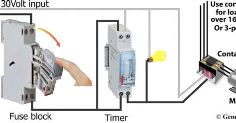 lighting contactor wiring diagram ibrahimaekam