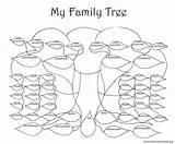 Tree Family Template Coloring Printable Pages Trees Kids Chart Big Blank Large Charts Lots Color Leaves Designs Descendants Worksheet Genealogy sketch template