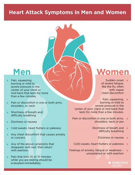 medical myths   heart disease vistasol medical group