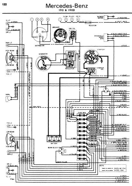 pasar malam jalan tar  mercedes benz wiring diagram lease mercedes wiring schematics pics