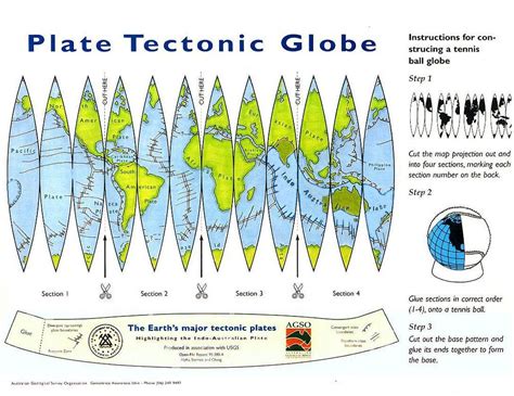 printable paper globe template printable templates