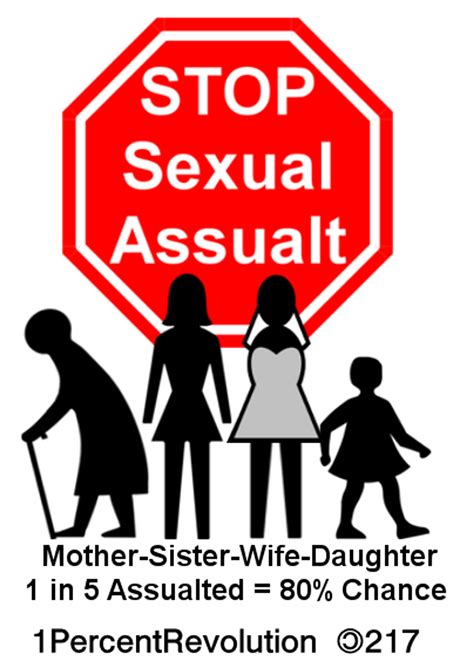 217 Sexual Assault Free Images At Vector