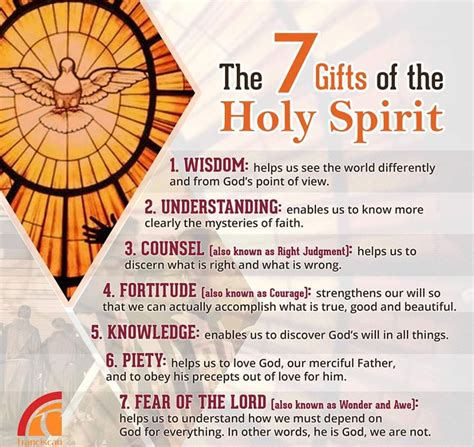 gifts   holy spirit   faith