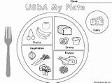 Food Coloring Plate Usda Myplate Enchantedlearning Drawing Template Worksheets Activities Kids Printable Sheet Pages Healthy Preschool Groups Printout Choose Lots sketch template