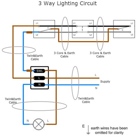 wiring   light switch diagram collection wiring collection