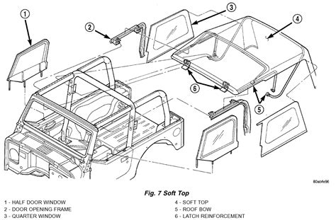 diagram  parts list  soft top frame jeep enthusiast forums