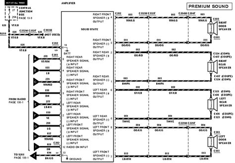 ford bronco radio wiring diagram