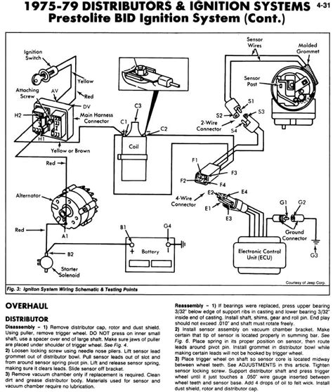 jeep cj wiring diagram wiring diagram