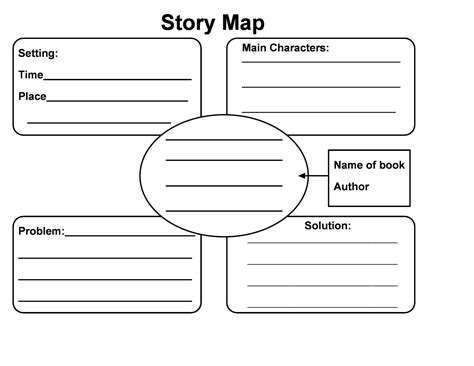 printable story map templates  word templatelab