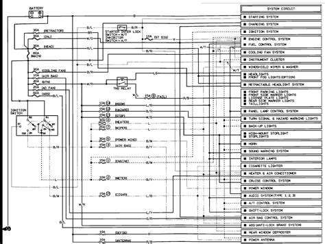 mazda miata oversized wiring diagrams schematics manual sheets set  xxx hot girl