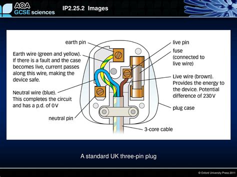 pin plug socket wiring diagram endapper